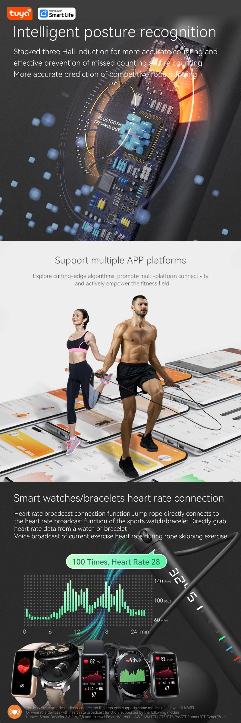 Smart jump rope for cardio workout