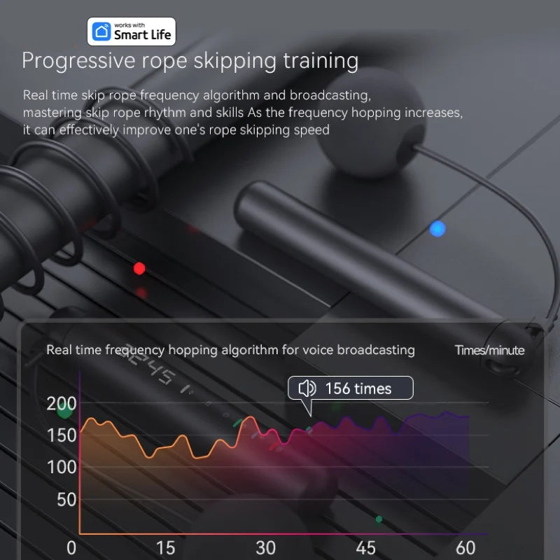 Smart Jump Rope for Men & Women