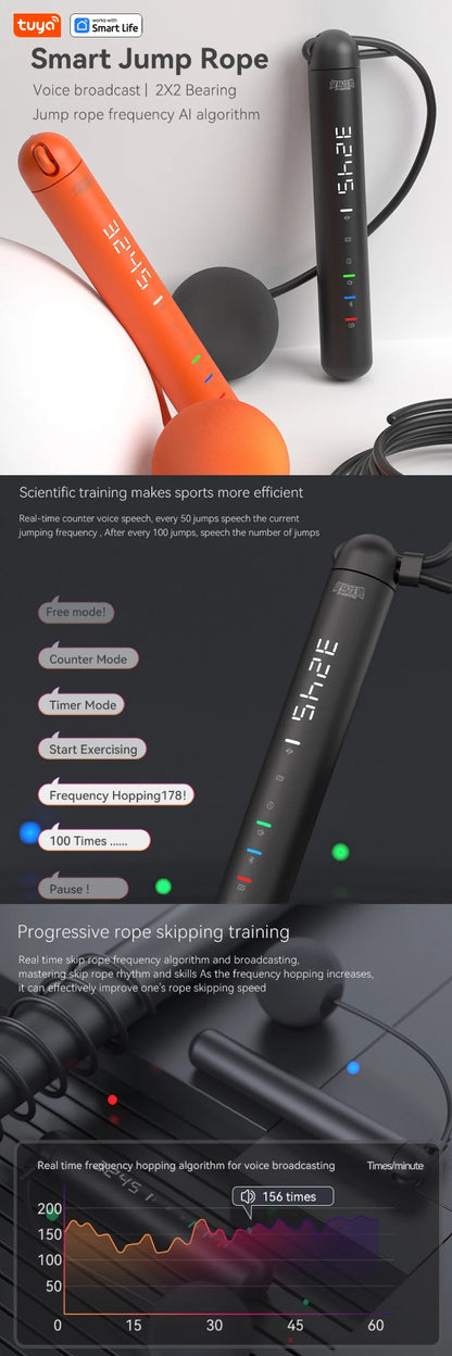Skipping rope with training data analysis