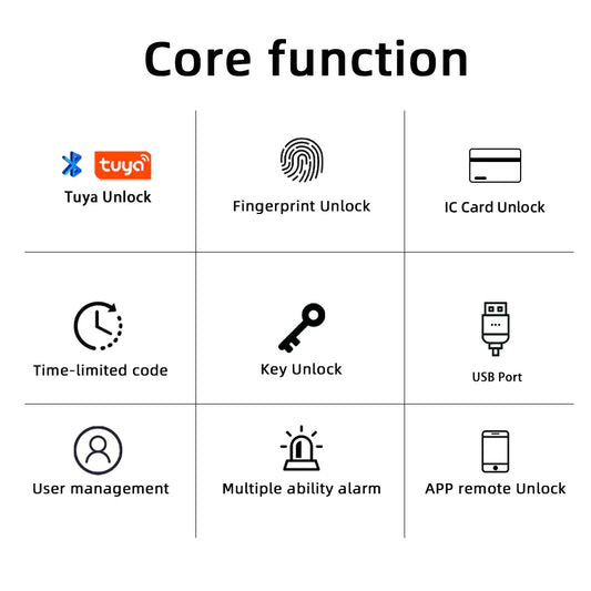 Smart  Door Handle with Fingerprint & Keypad