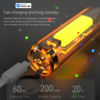 Smart Jump Rope for Men & Women